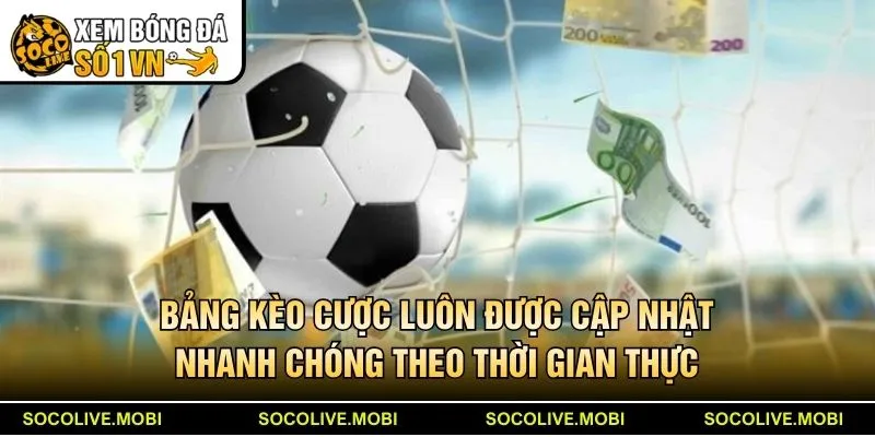 Bảng kèo cược luôn được cập nhật nhanh chóng theo thời gian thực